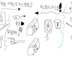 조준사격과 몸싸움의 차이는 뭘까? 국민과 전쟁준비를 하는 곳이 있다면?
