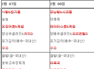 채식주의자에게 기숙사 식단이란