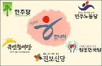 분점 정부 구성은 가능한가